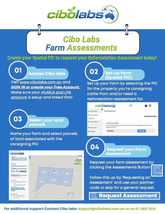 Farm Assessments - How to Request